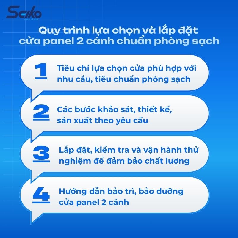Quy trình lựa chọn và lắp đặt cửa panel 2 cánh đạt chuẩn phòng sạch tại Phòng Sạch Seiko.