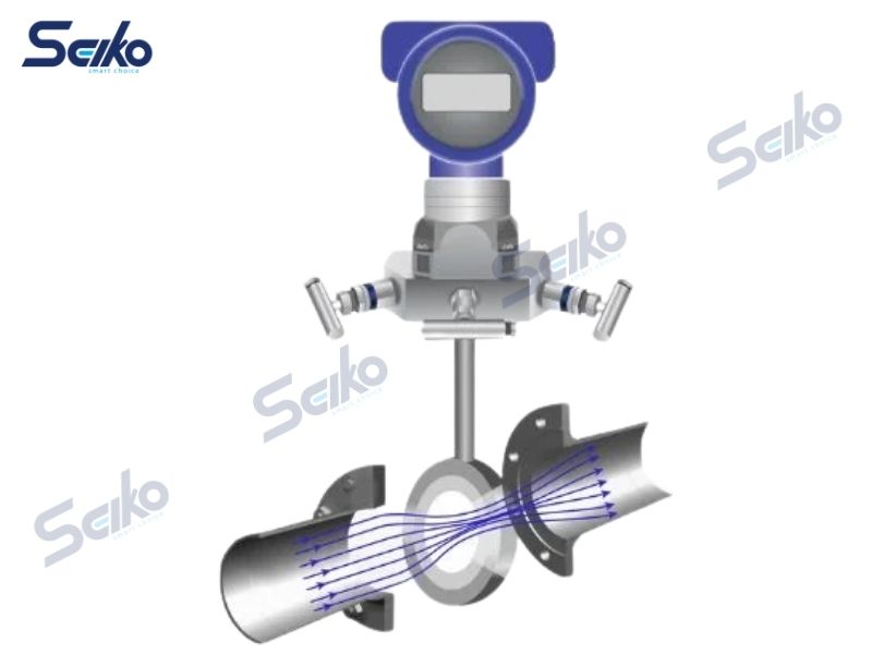 Cấu tạo của cảm biến chênh áp