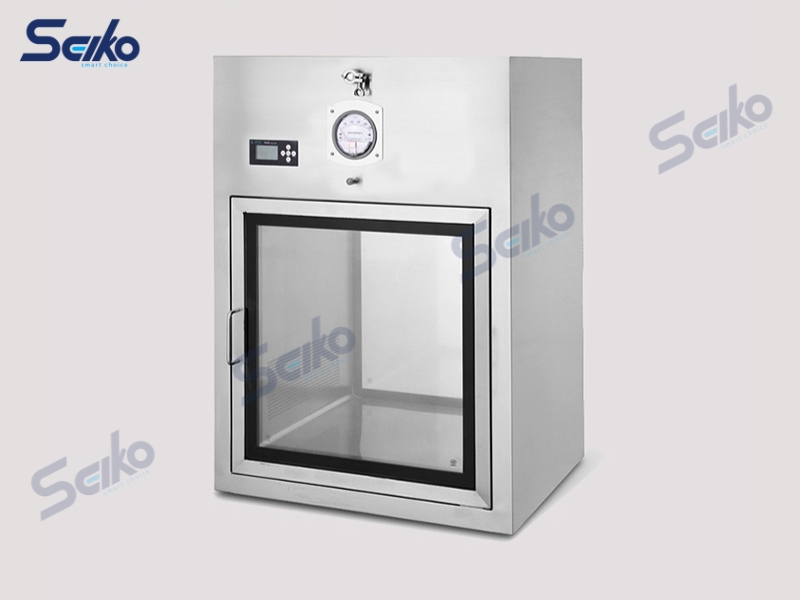 Cấu tạo của Dynamic Pass Box